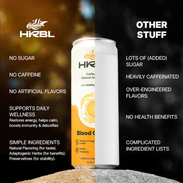 HRBL Blood Orange Flavored Sparkling Adaptogen Drinks | 4 Pack